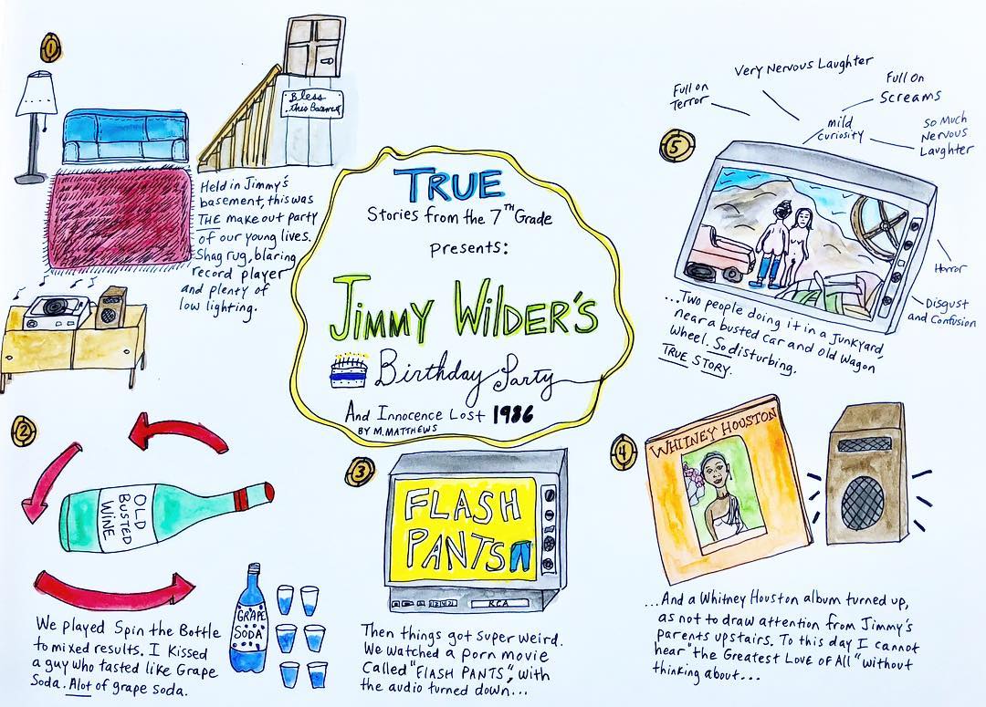 True Story: Jimmy Wilder