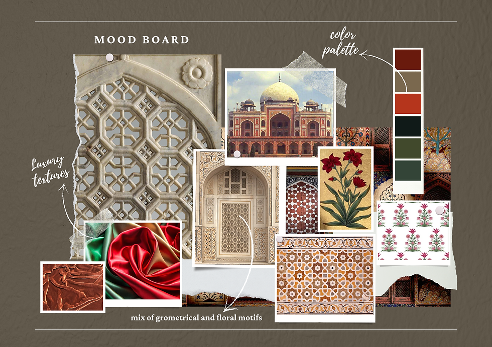 Mood Board
