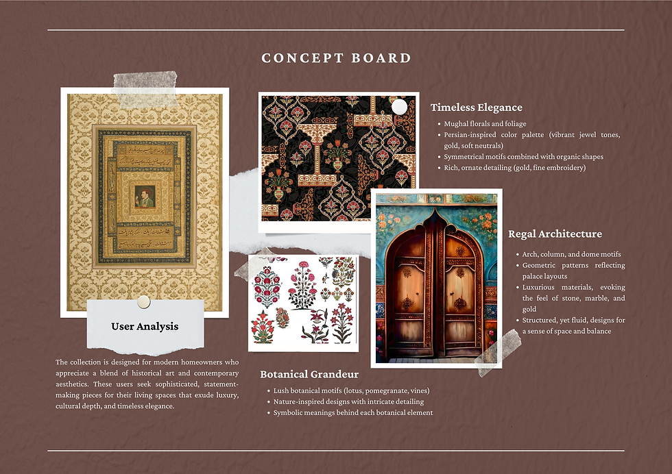 Concept Board