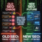 new faq schema update