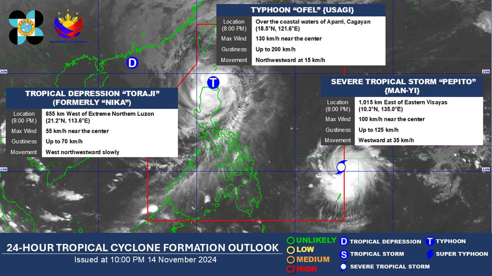 PAGASA-DOST