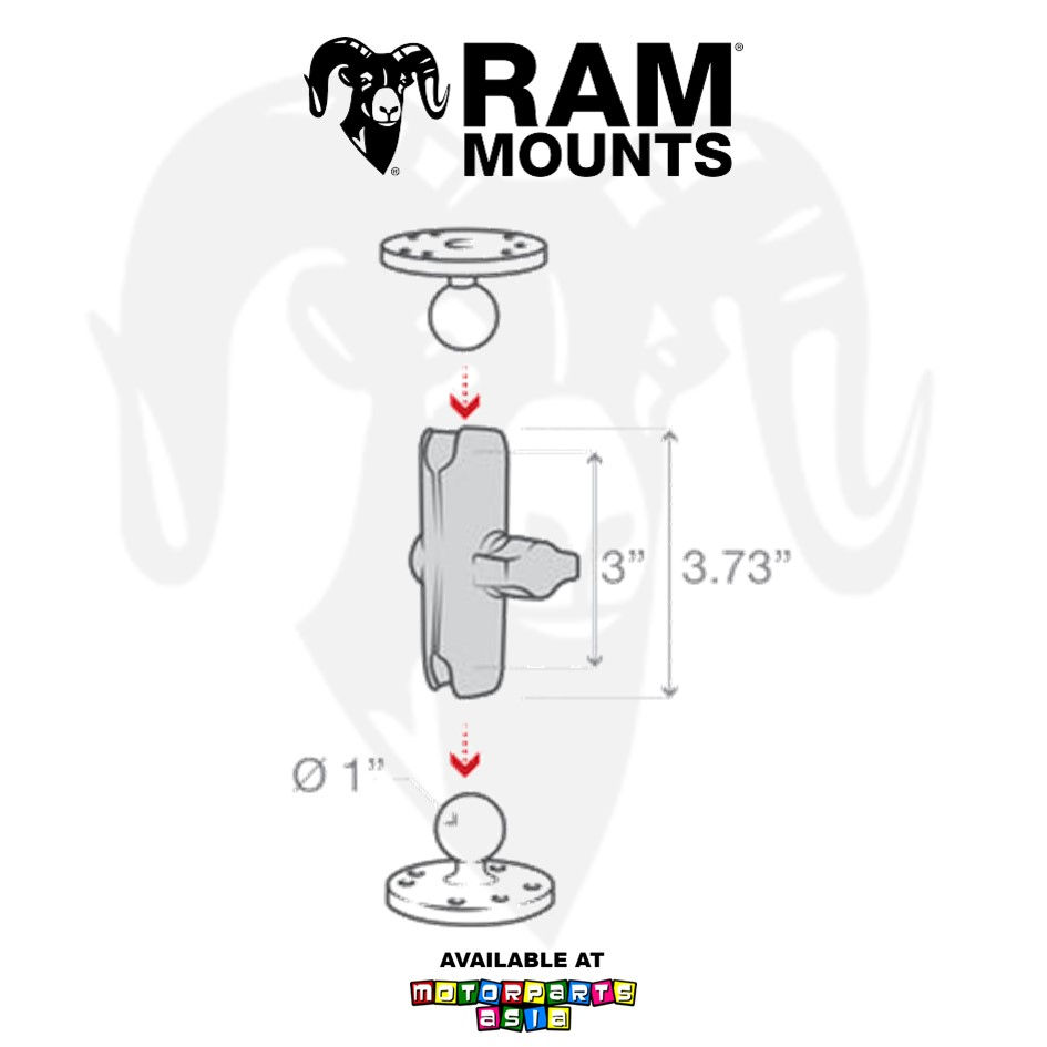 Thumbnail: RAM Double Socket Arm - B Size