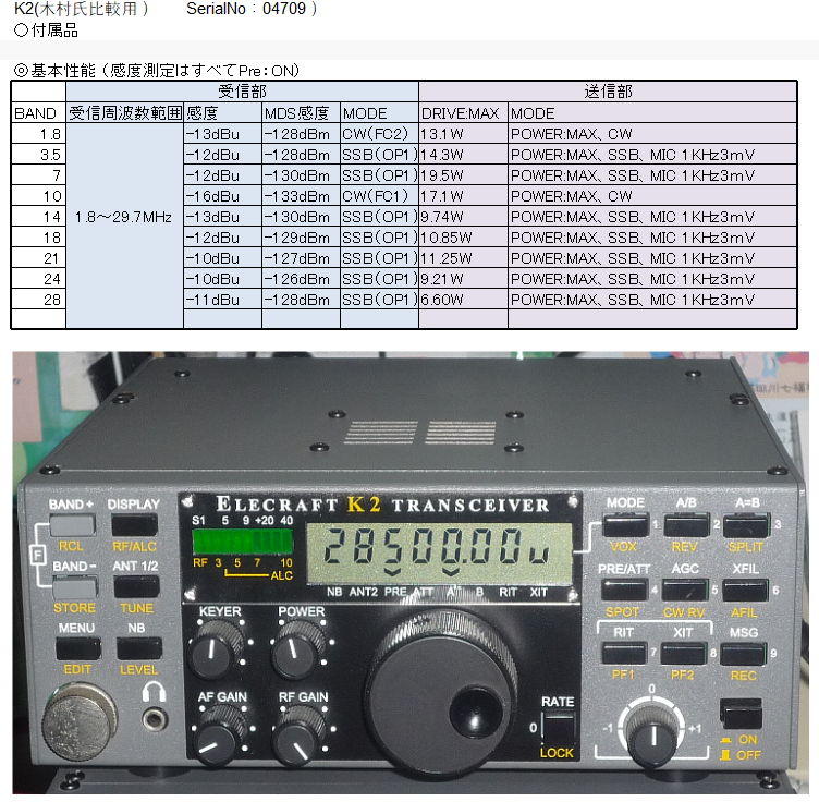 木村氏比較用K2.png