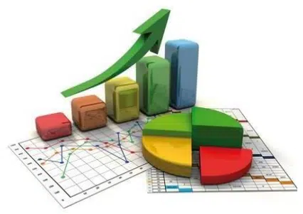 Indicateurs de performance et de pilotage