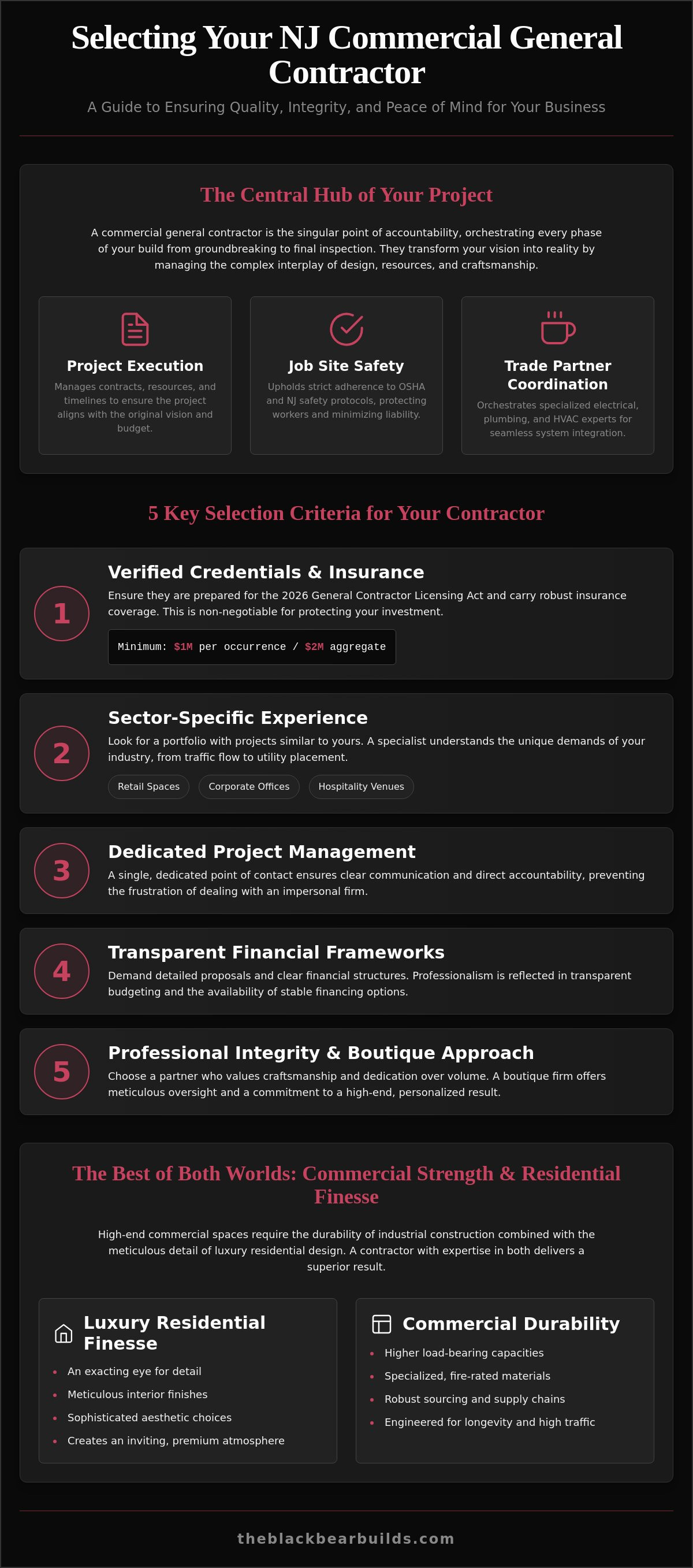 Commercial general contractor NJ