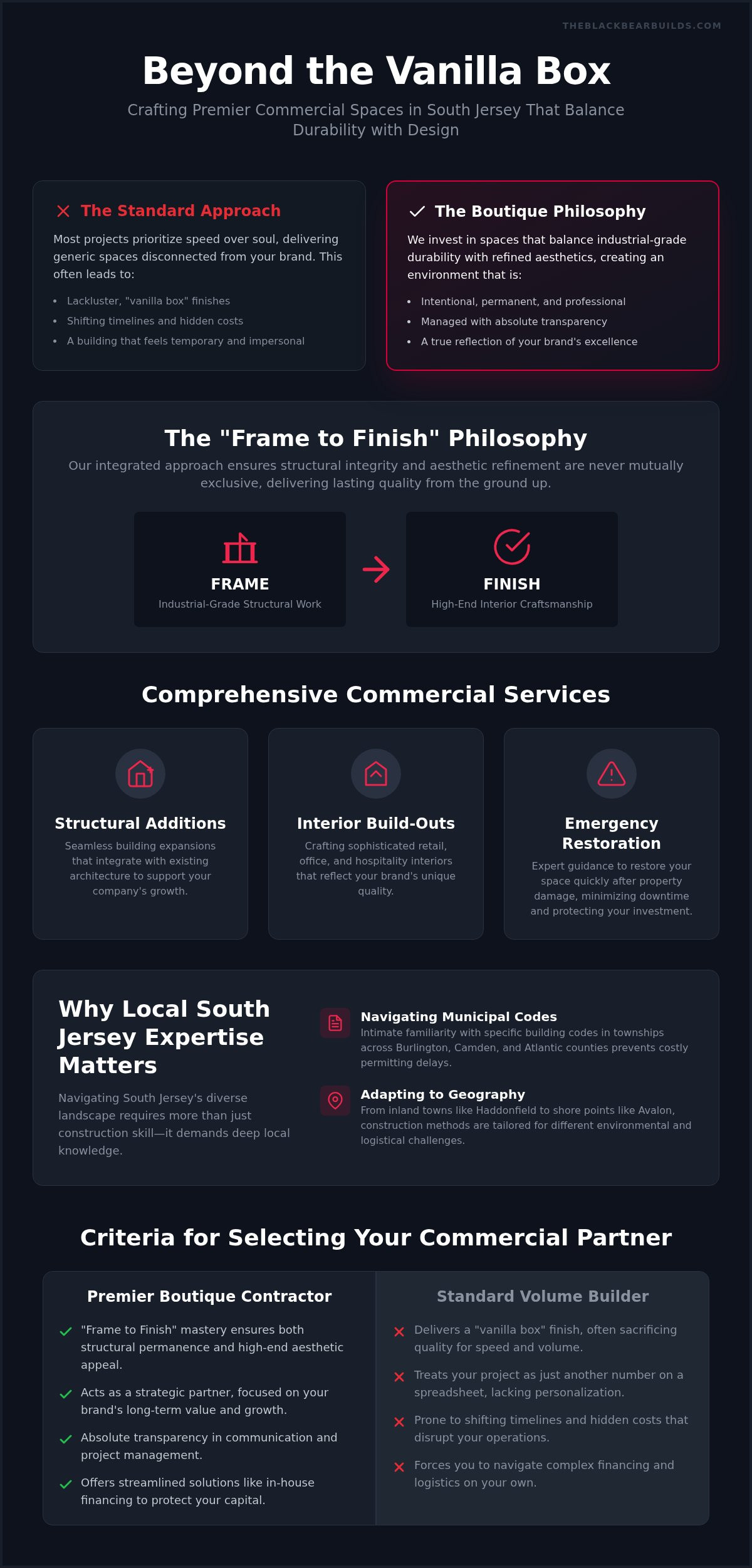 Commercial general contractor South Jersey