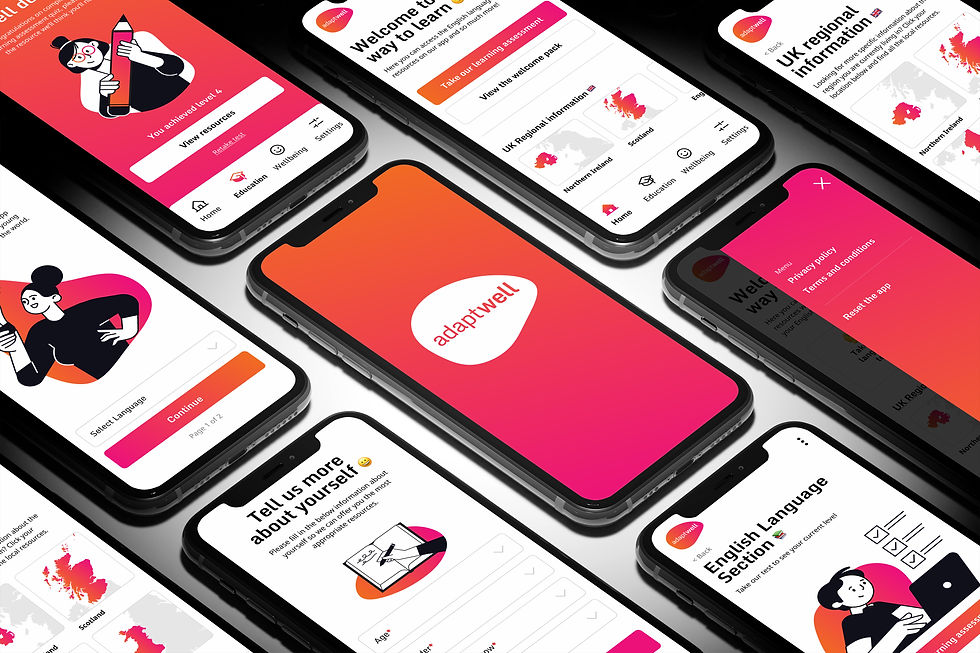 Adaptwell Mobile Multi.jpg