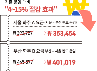 최종스.gif