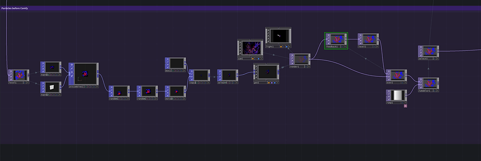 Particle dispursion.png