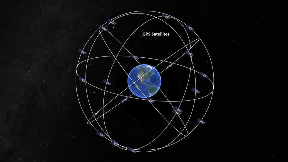 The GPS satellite constellation orbiting Earth