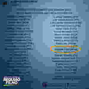 placar votação aposentadoria ex-governadores