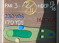 Tee sign showing yardage and difficult