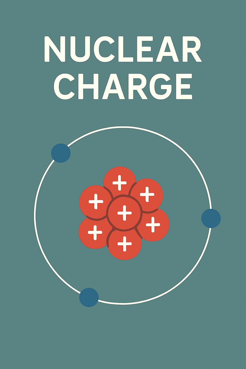"At the Heart of Every Atom: The Nuclear Charge — A Silent Force Shaping the Universe."