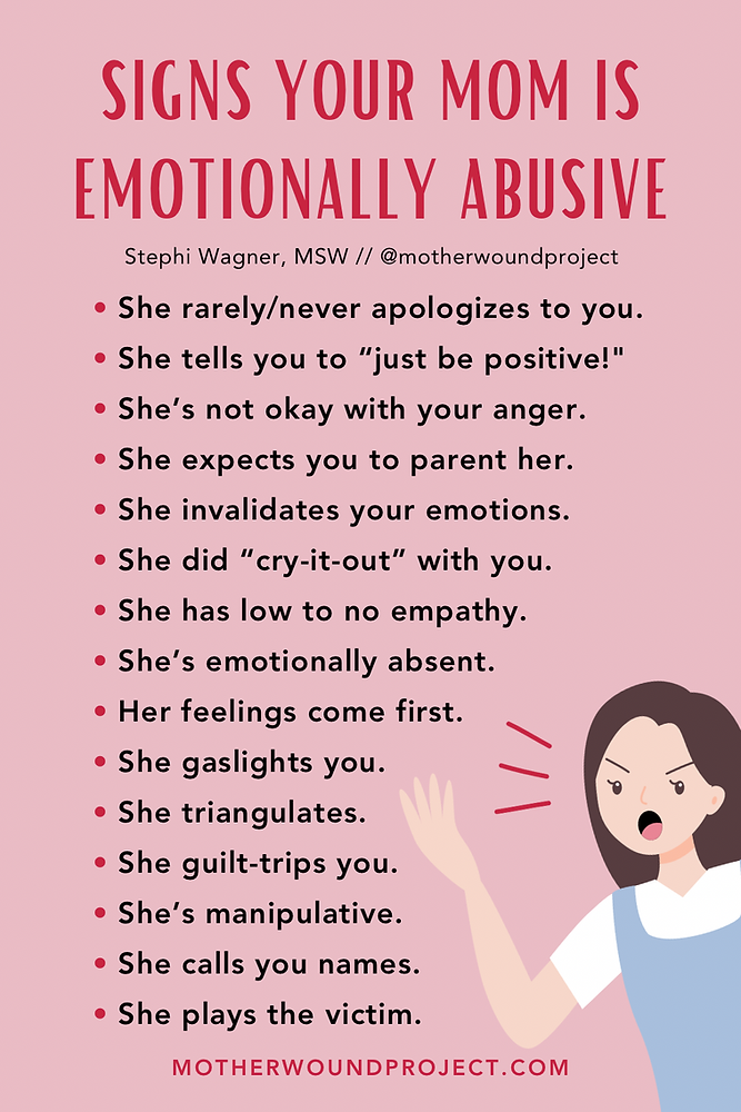 Signs Your Mom is Emotionally Abusive