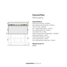 Typical Floor Build-ups