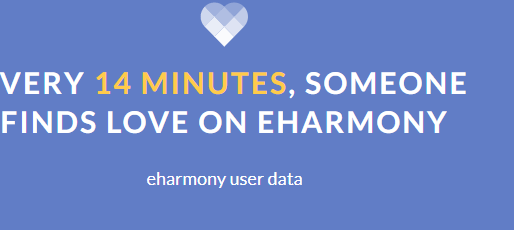 eHarmony (best companion site)