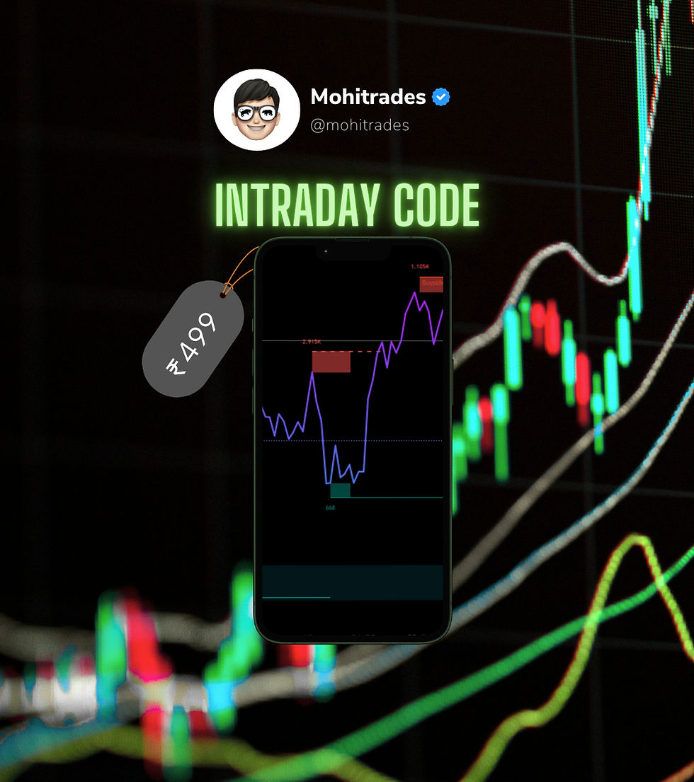 Intraday code (12)_edited.jpg