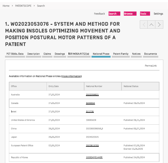 25/03/2024 – La nostra tecnologia guarda al mondo: avviata l’estensione internazionale del brevetto