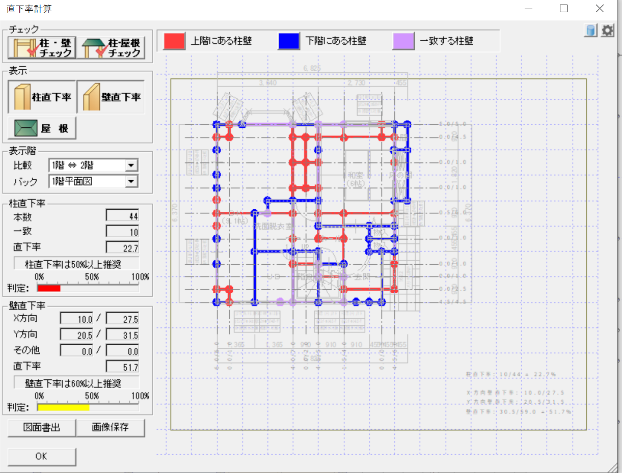 耐震前