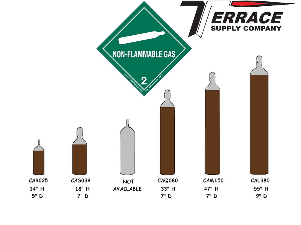 ARGON CO2 75 25 TerraceSupplyCompany argon-co2-75-25-terracesupplycompany