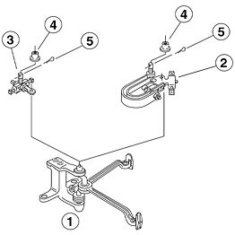 American AL 425 TC Tangent Breakdown