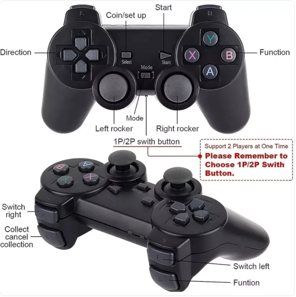 Thumbnail: 4K Retro Wireless Game Console