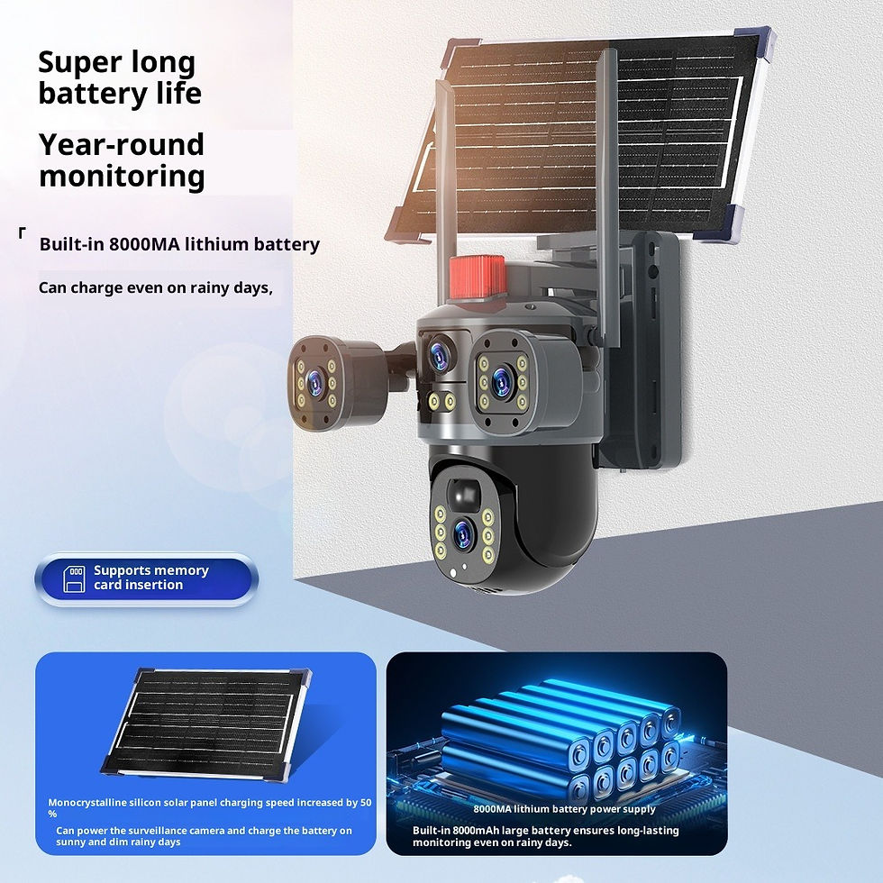 Thumbnail: Solar 3-Lens Surveillance Camera