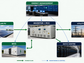Malaysia’s Data Centre Boom Reshapes the PV-Grid Equation
