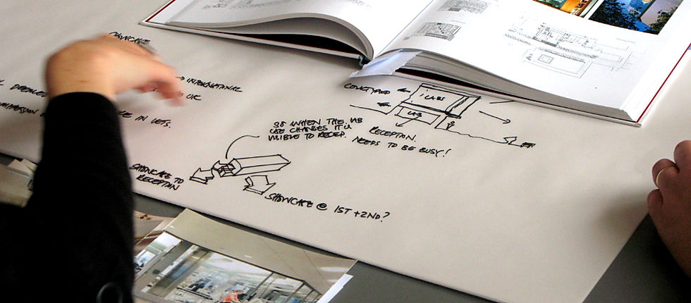 Project Planning