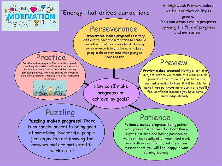 Growth mindset web page suggestions_3 (2).jpg