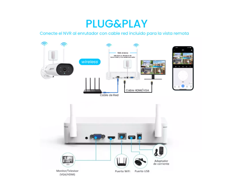 Miniatura: Kit Cámaras De Seguridad Inalámbricas Nvr 1tb 3mp Wifi Audio