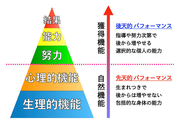ウツシ,東京,月島,リロード,レイジングライフ,中央区,整体