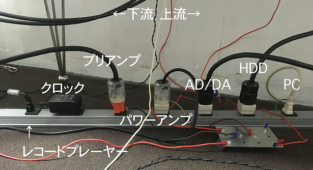 電源順番