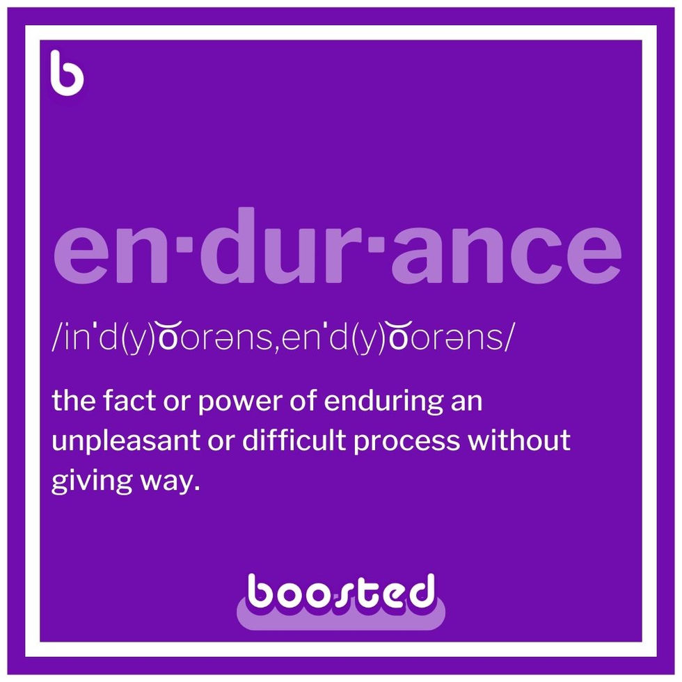 the fact or power of enduring an unpleasant or difficult process without giving way.