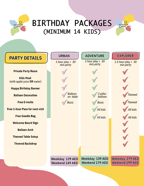 PARX BDAY PACKAGE (1).png