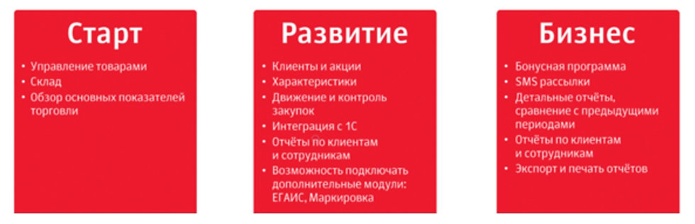 Миниатюра: ПО "АТОЛ SIGMA"