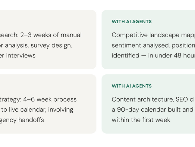 What If Your Marketing Strategy Could Move at the Speed of a Decision?