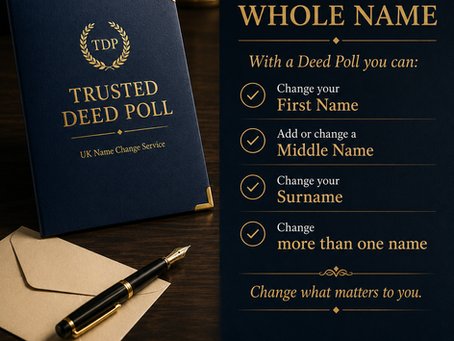 Trusted Deed Poll UK name change service showing that you can change your first name, add or change a middle name, change your surname, or change more than one part of your name by Deed Poll.