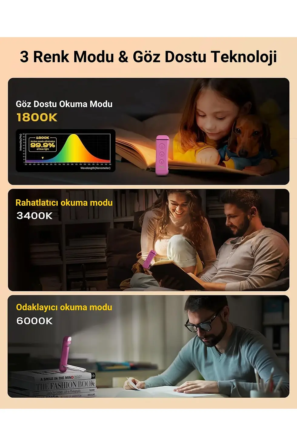 Küçük resim: USB Şarj Edilebilir LED Kitap Ayracı Arası Okuma Işığı Ayracı Portatif-Pembe