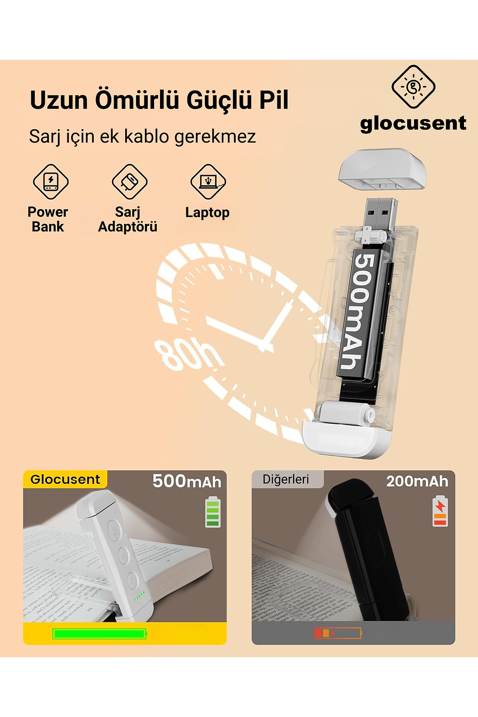 Küçük resim: USB Şarj Edilebilir LED Kitap Ayracı Arası Okuma Işığı Ayracı Portatif-Beyaz