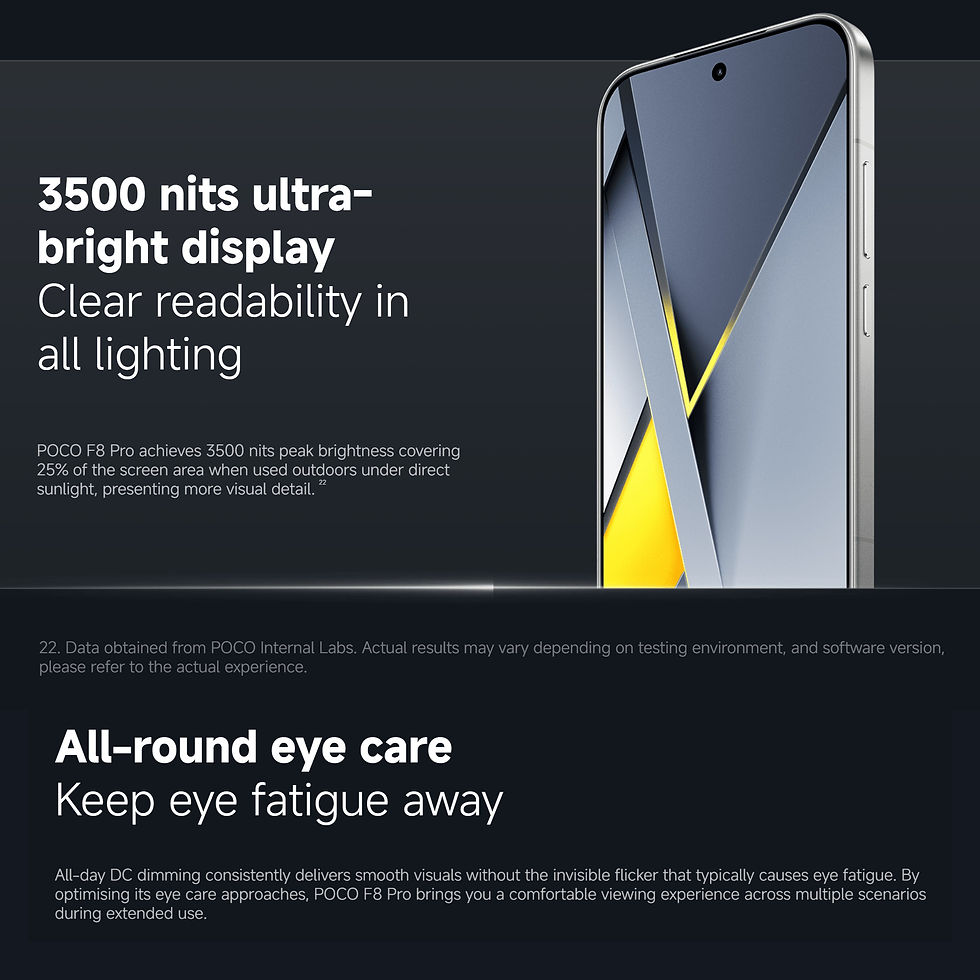 Thumbnail: POCO F8 Pro 5G, 12+512GB Global Version, Dual eSIM 6.59" 120Hz Eye-care AMOLED D