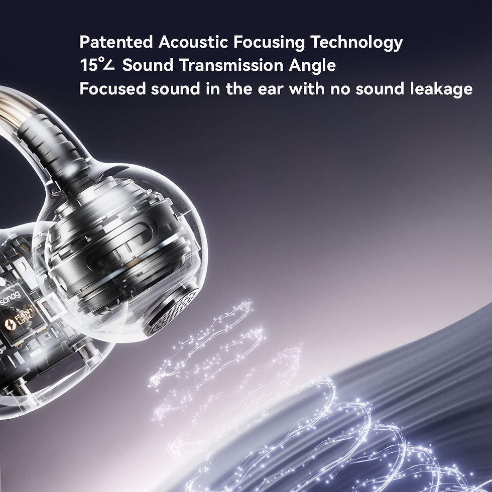 Thumbnail: Sanag S6S Ultra Ear Clip on Open Ear Earphones HiFi Lossless Sound Quality Headp