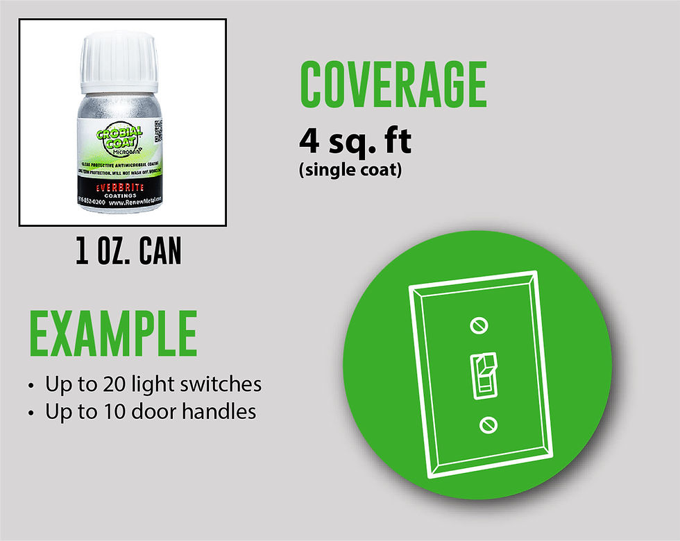 Thumbnail: CrobialCoat 1 oz