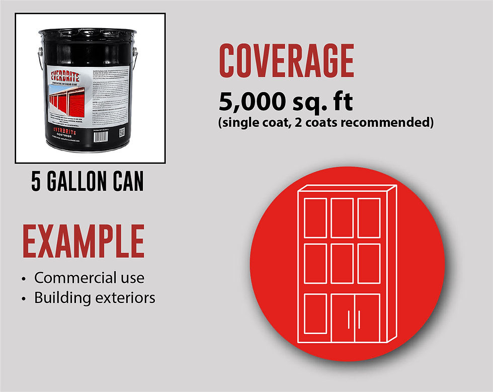 Thumbnail: Everbrite 5 Gallon