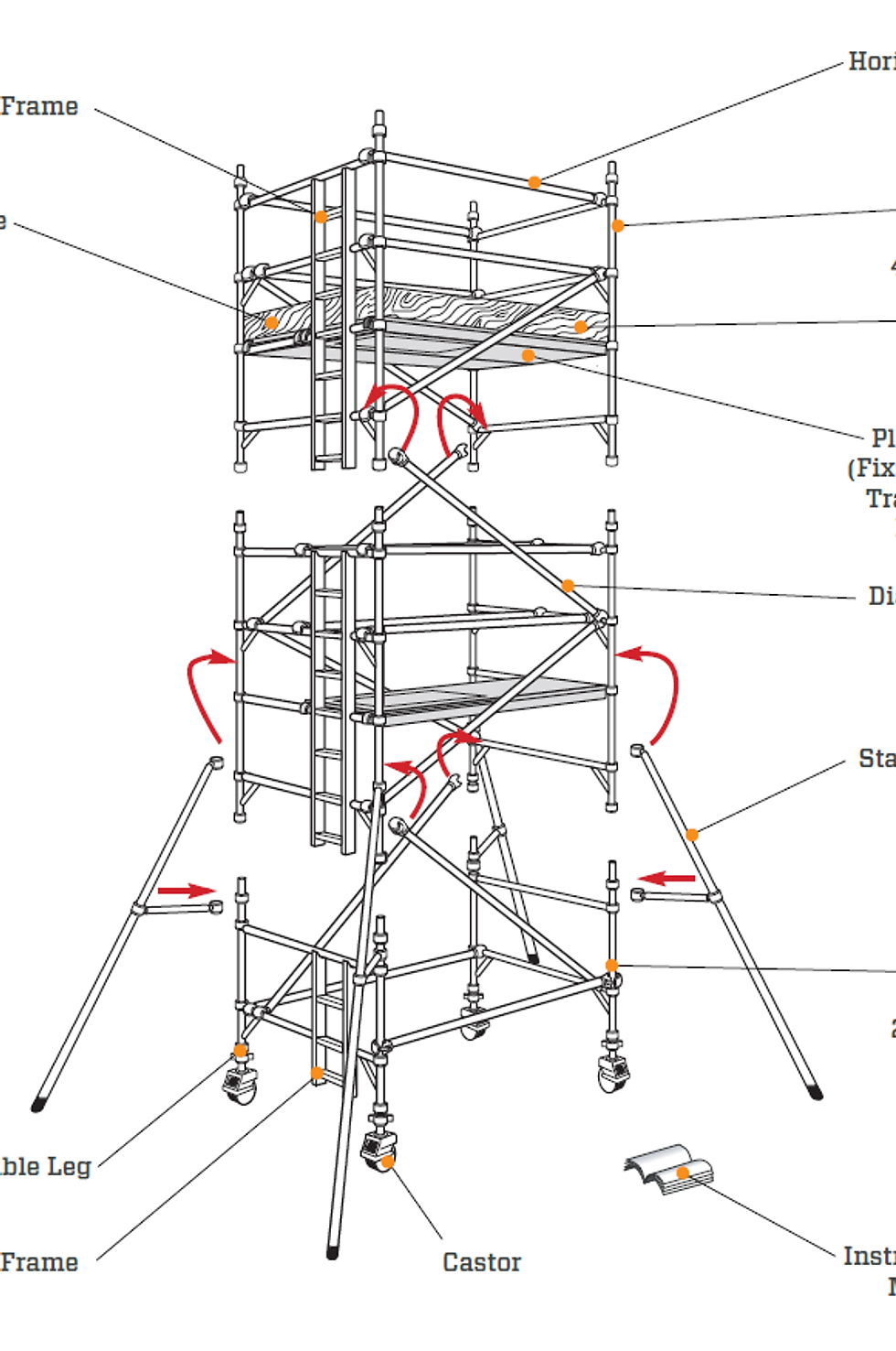 Thumbnail: BoSS Ladderspan 3T 1.45m (W) X 2.5m (L) 9.2m Platform Height