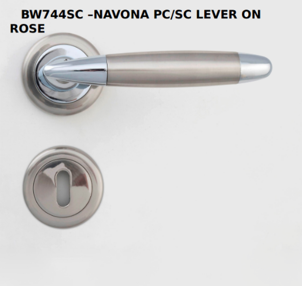 Sonnato Door Handles