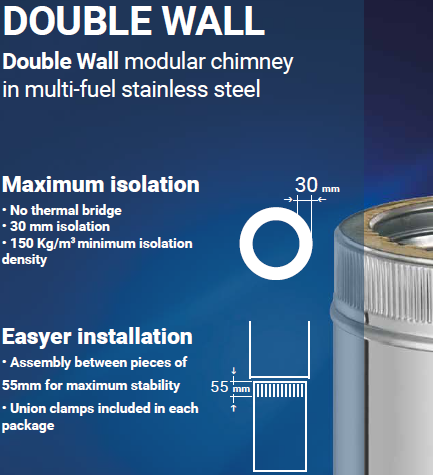 Thumbnail: 125mm Rain Hat TW Stainless Steel