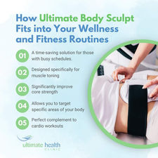 Our Ultimate Body Sculpt isn't just about building muscle