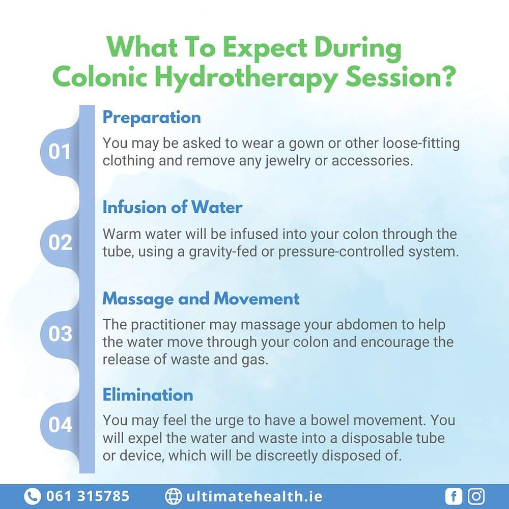 Considering Colonic Hydrotherapy