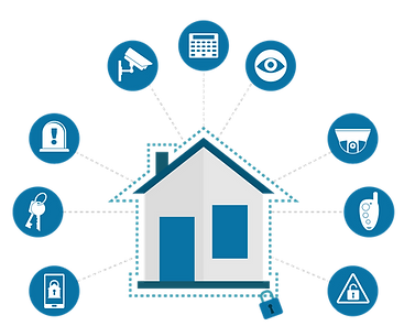 Alarms & Security Systems